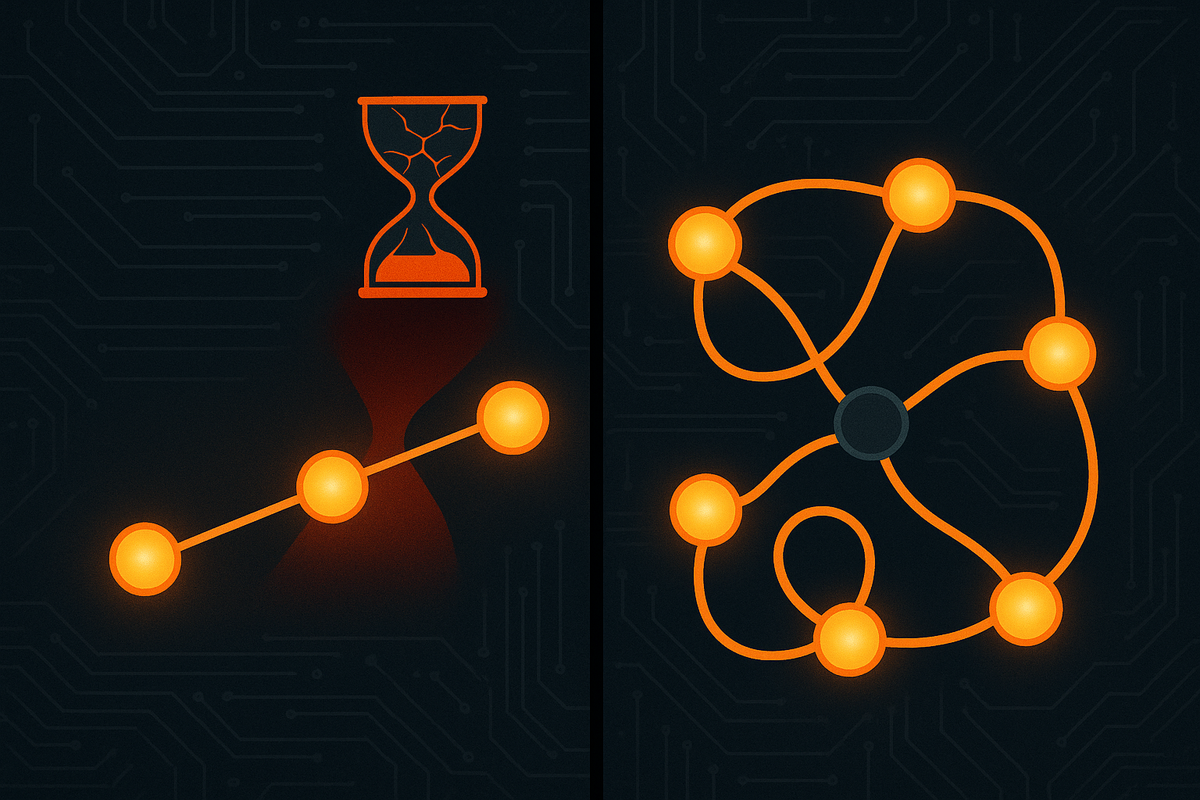 Synchronous vs. Asynchronous Orchestration in Enterprise Multi-Agent Pipelines: Which Model Survives a Foundation Model Latency Crisis?