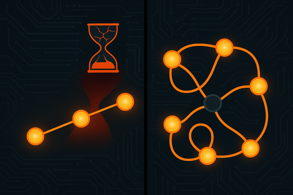 Synchronous vs. Asynchronous Orchestration in Enterprise Multi-Agent Pipelines: Which Model Survives a Foundation Model Latency Crisis?